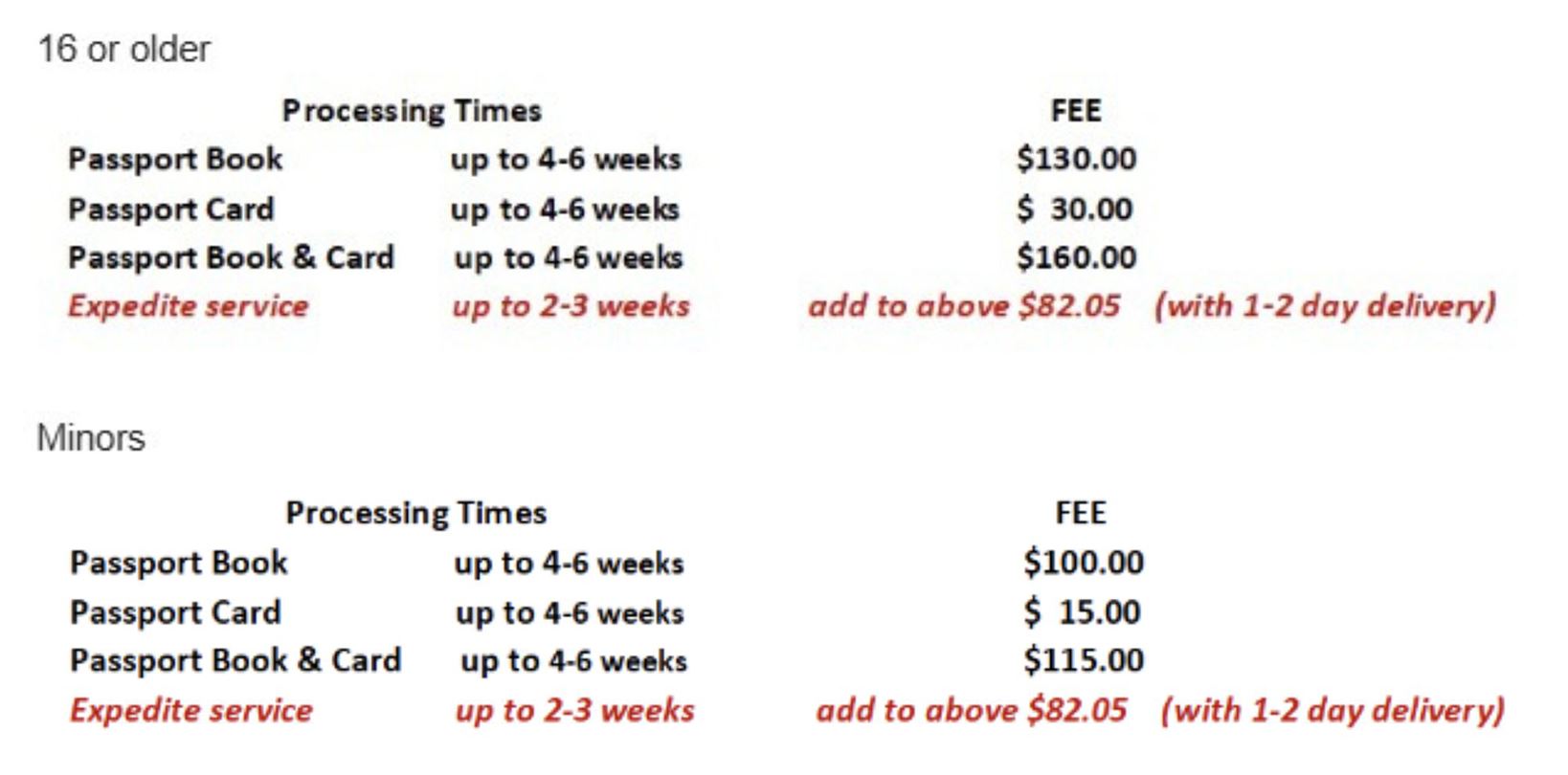 Passport Fees_062525_REV